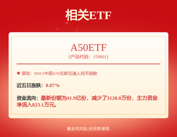 黑马配资网 股东户数最新变动：立讯精密(002475)股东户数27.43万户，较上期减少3.09%